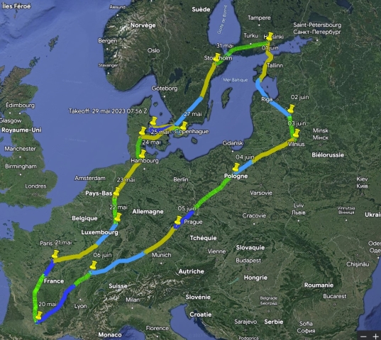trajet autogire tour mer baltique